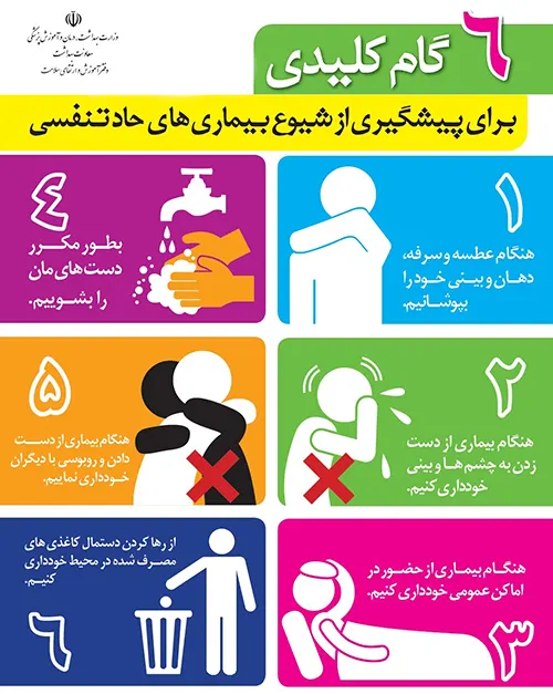 پیشگیری از آنفلوانزا